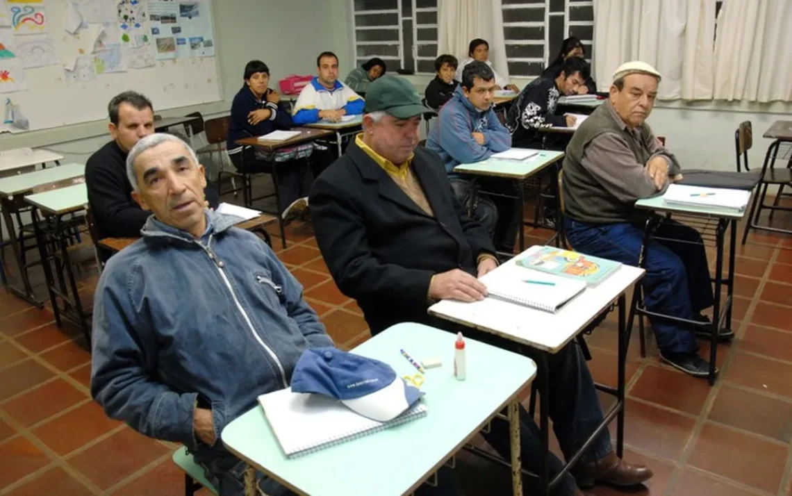 Pacto Nacional pela Superação do Analfabetismo e Qualificação da Educação de Jovens e Adultos;